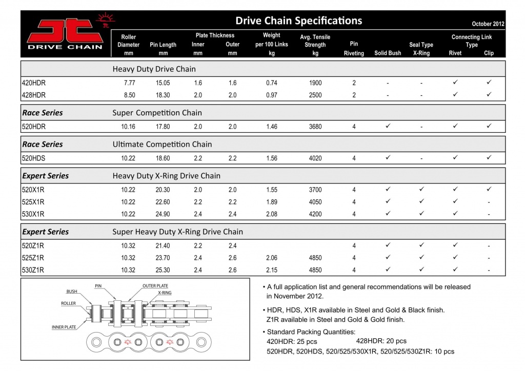 jtspec-1.jpg jtspec-1.jpg